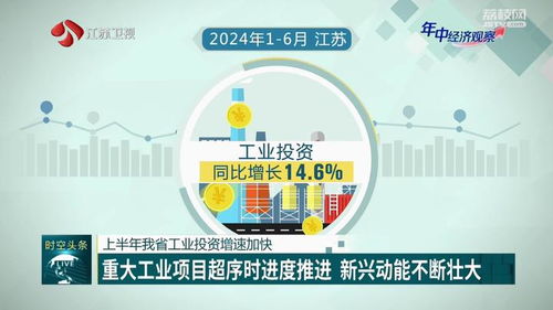 上半年江蘇工業投資增速加快，企業投資與咨詢服務需求激增